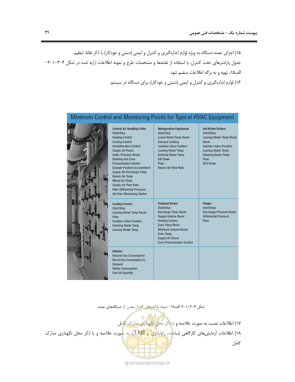 صفحه 70 از 115