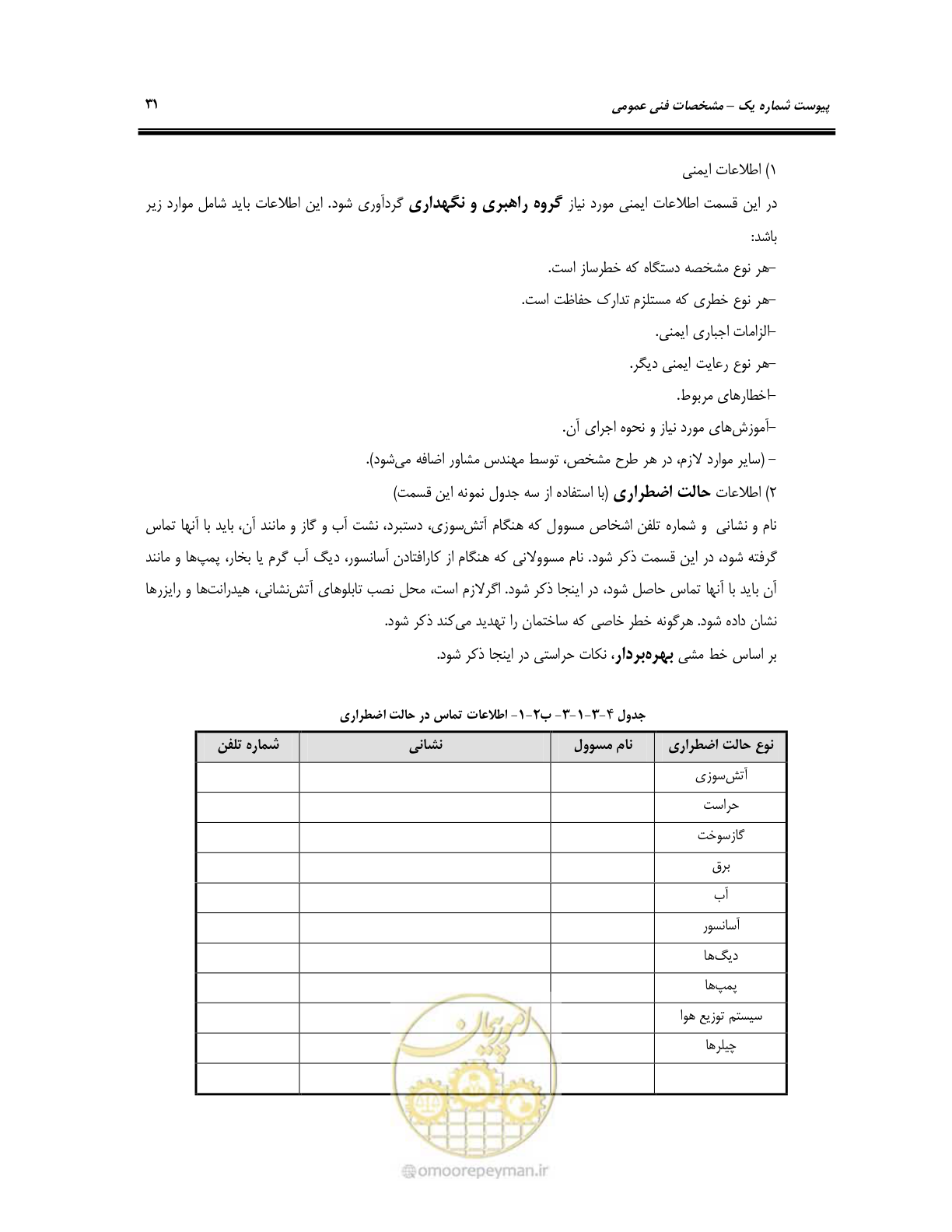 صفحه 80 از 115