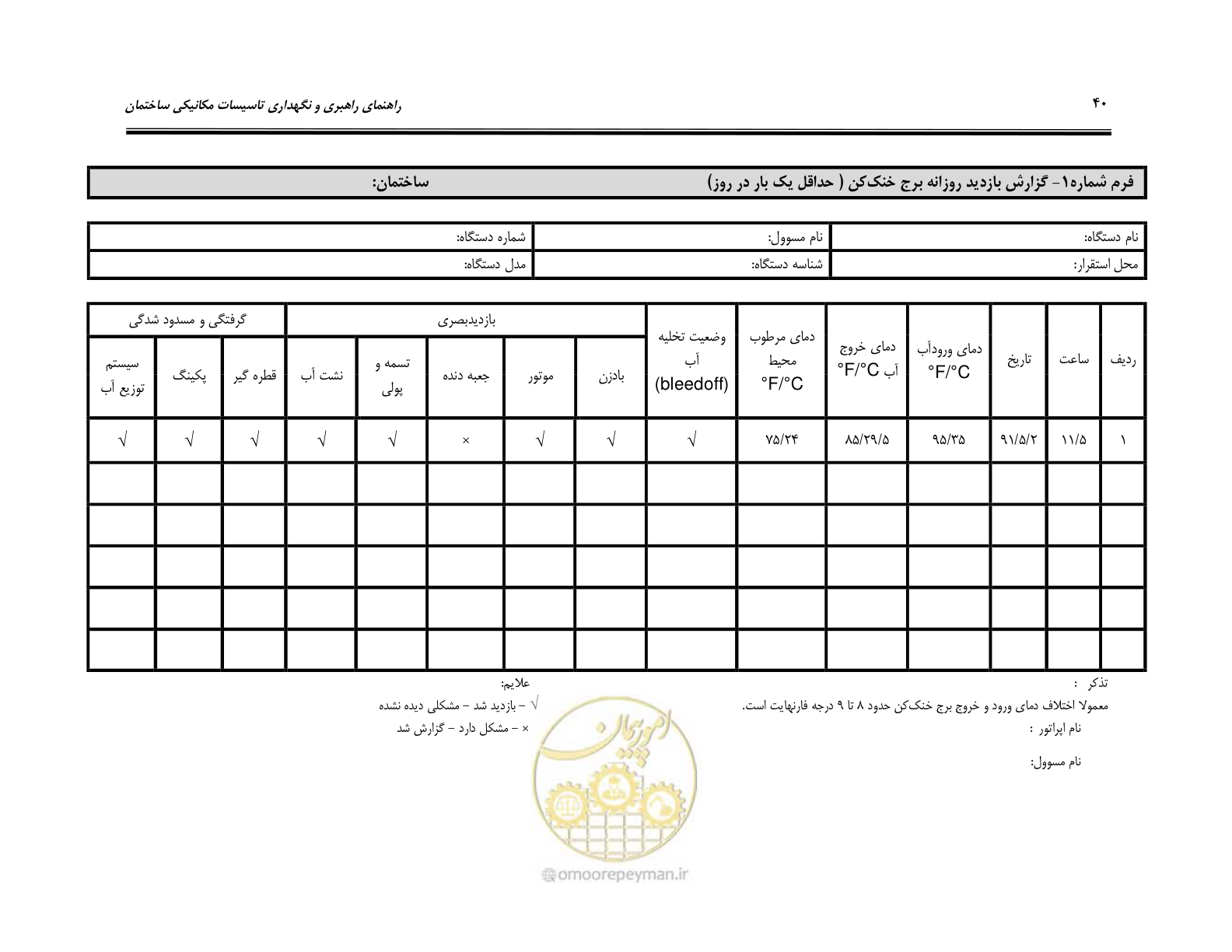 صفحه 89 از 115