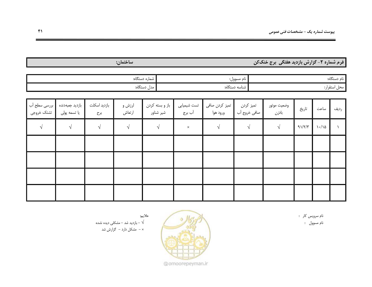 صفحه 90 از 115