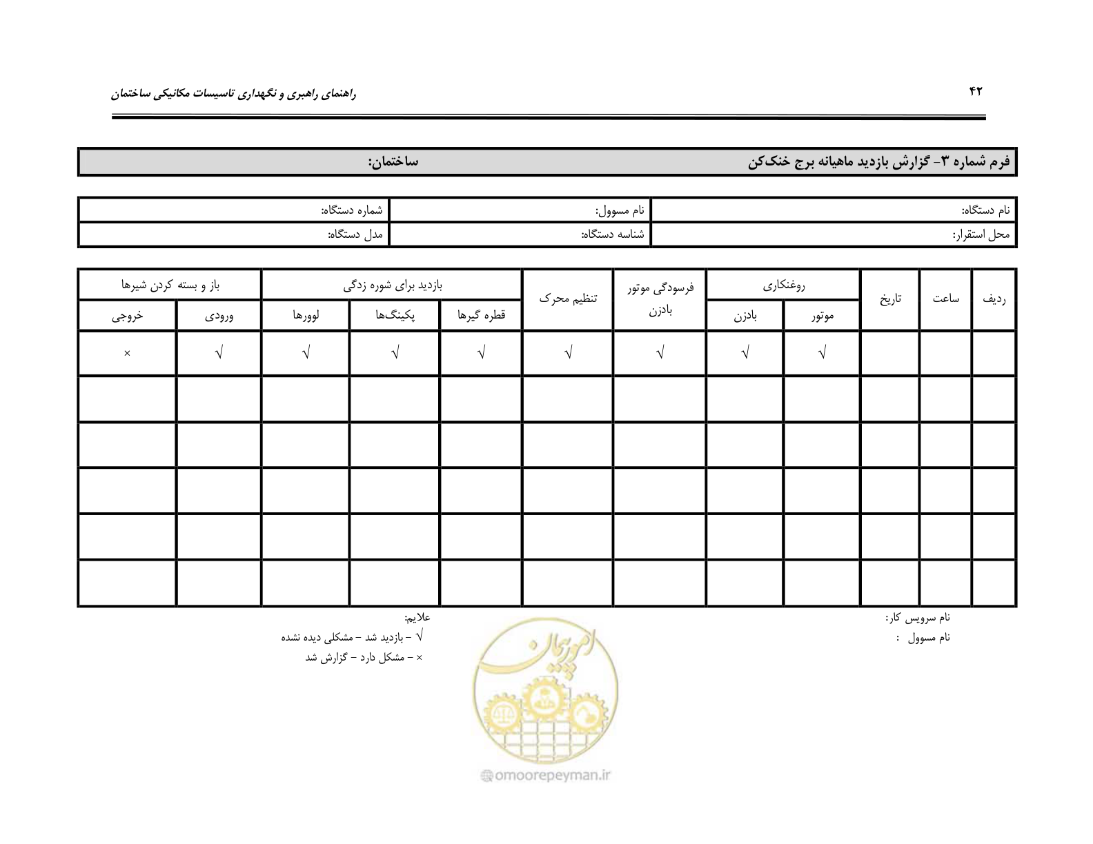 صفحه 91 از 115