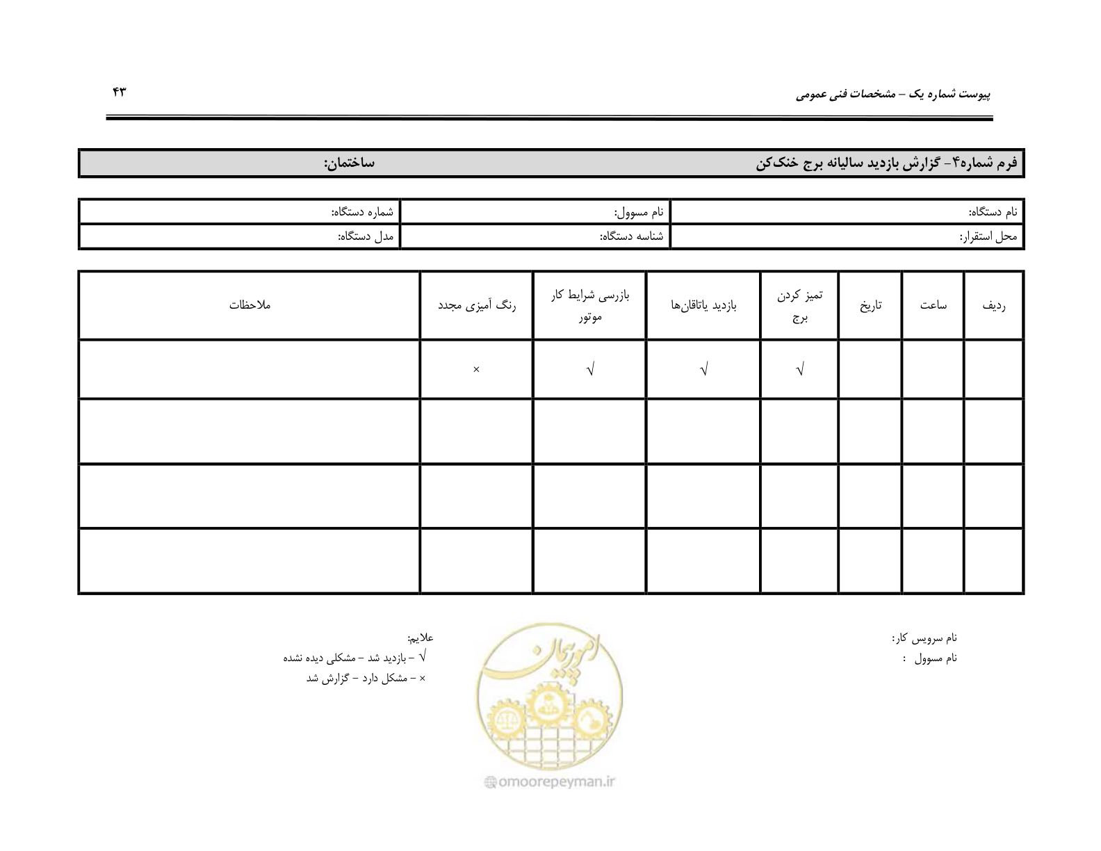 صفحه 92 از 115
