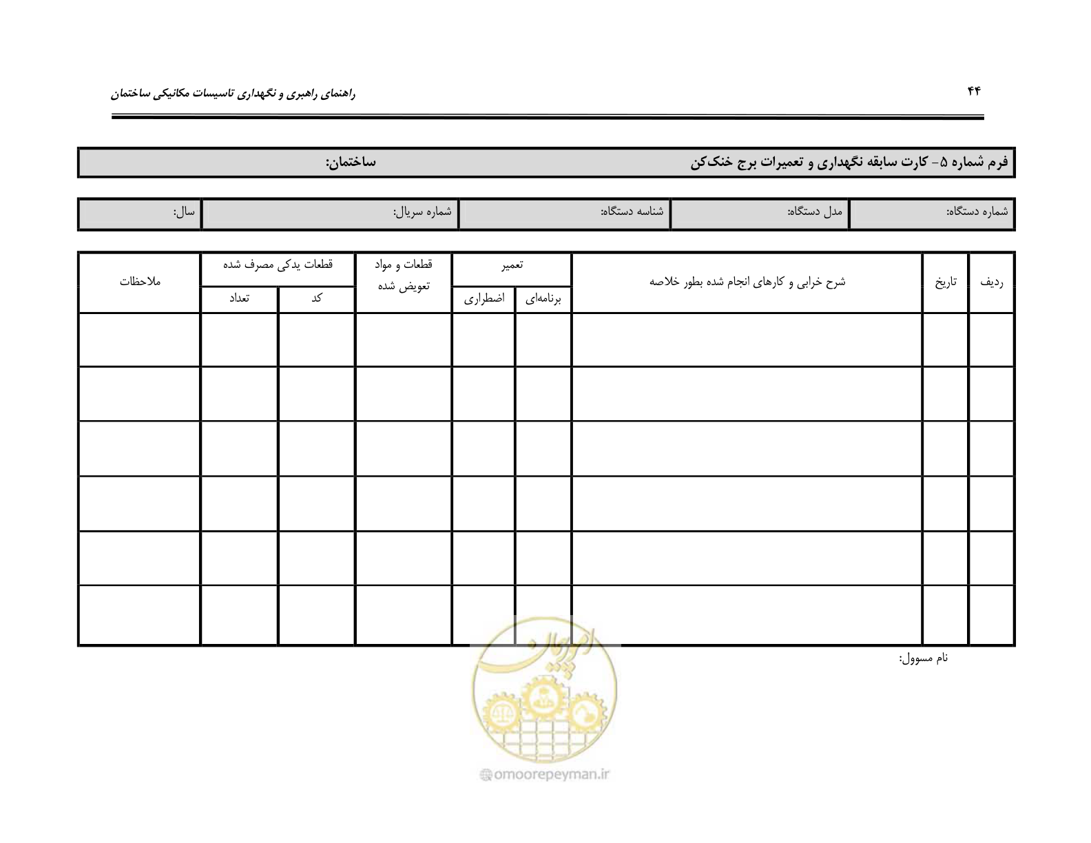 صفحه 93 از 115