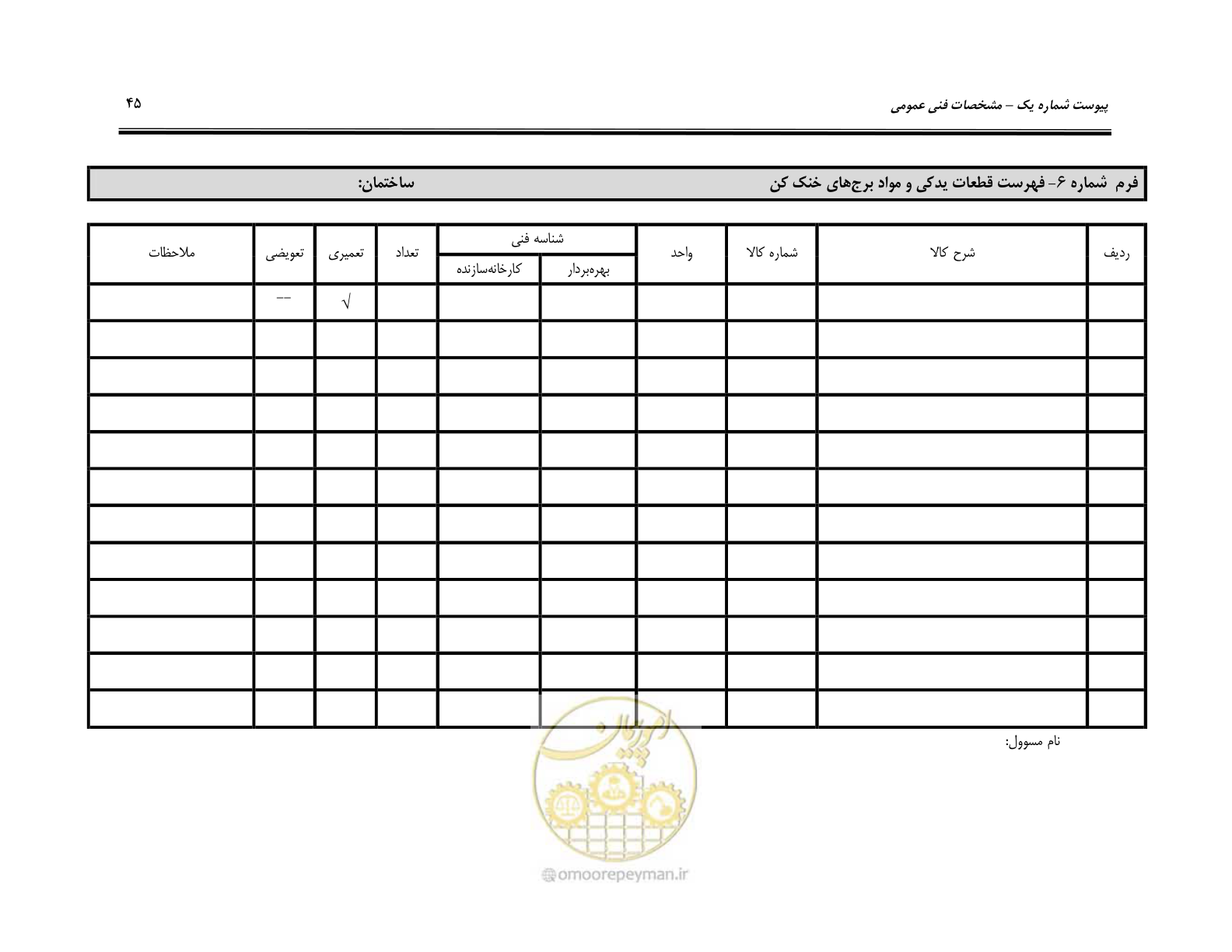 صفحه 94 از 115