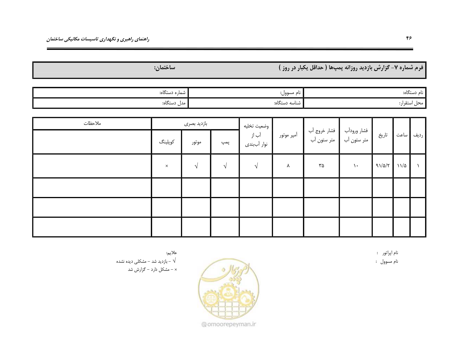 صفحه 95 از 115