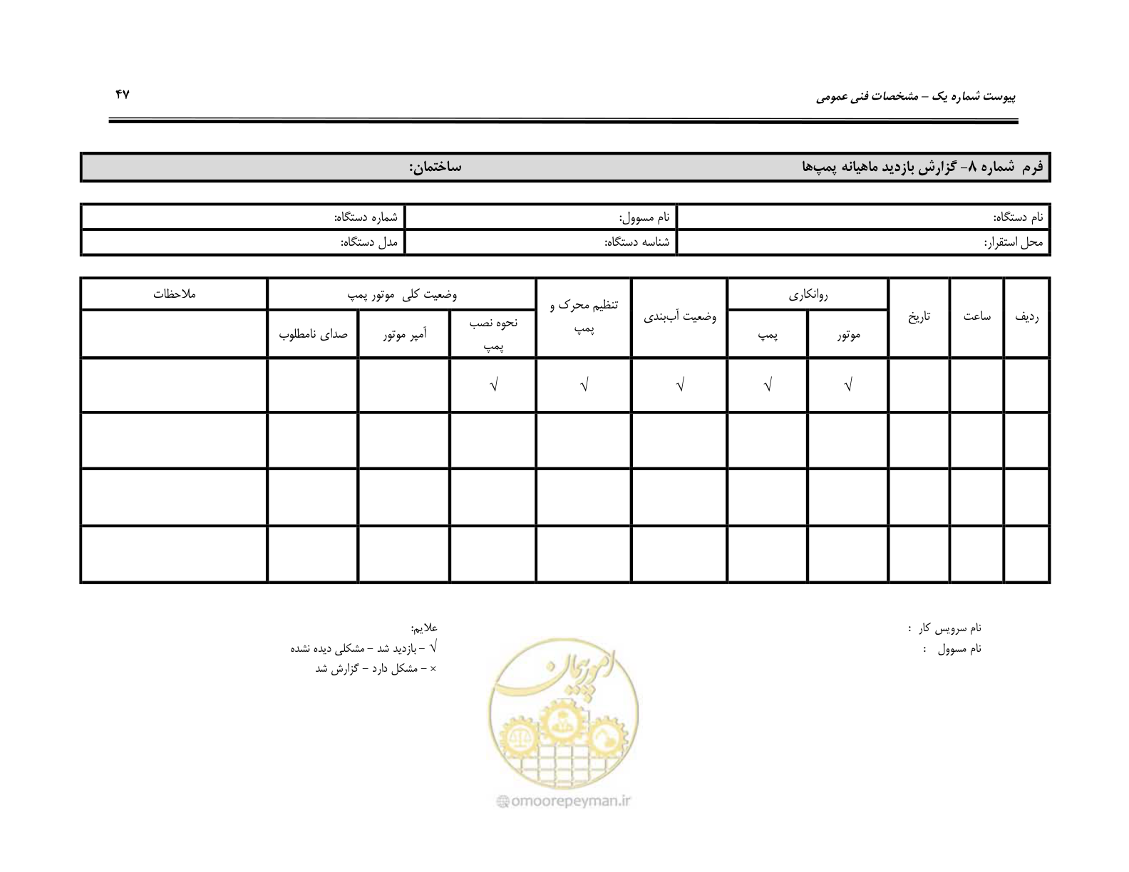 صفحه 96 از 115