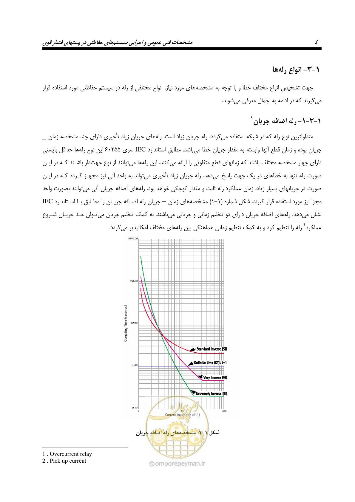 صفحه 22 از 104