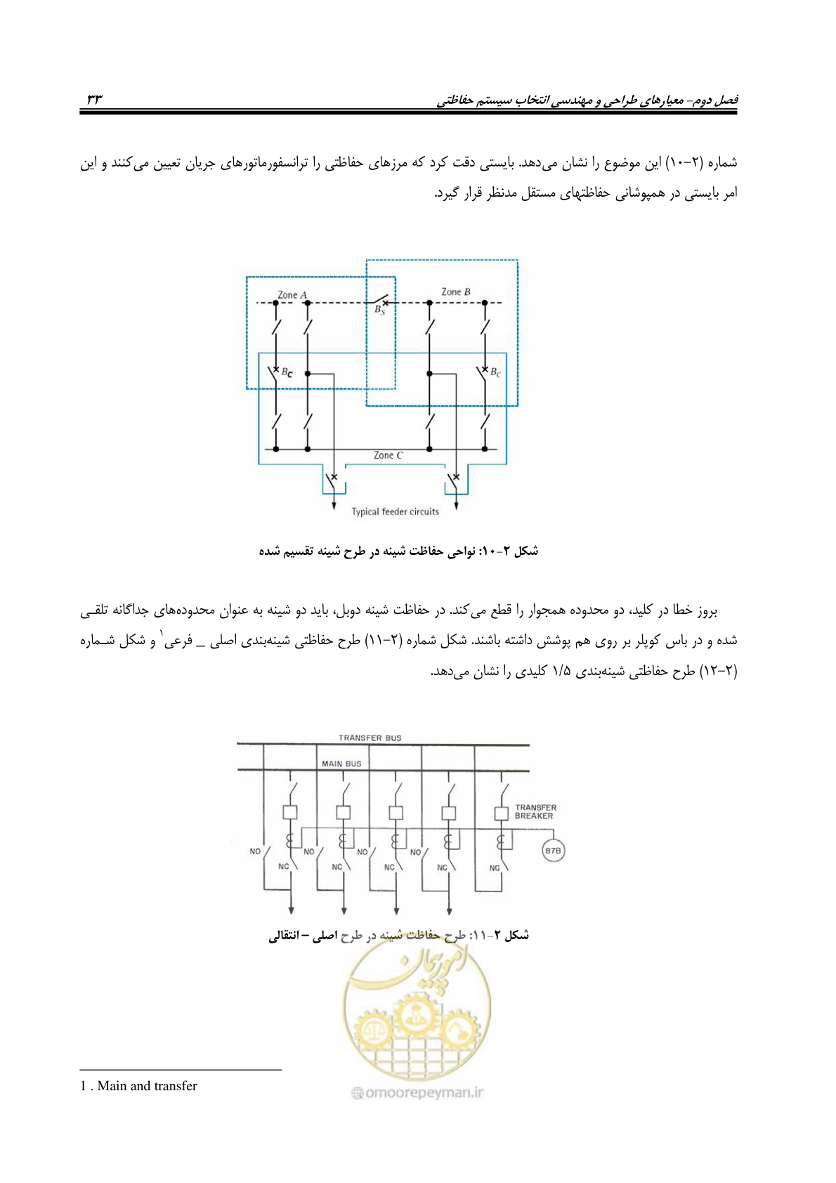 صفحه 51 از 104