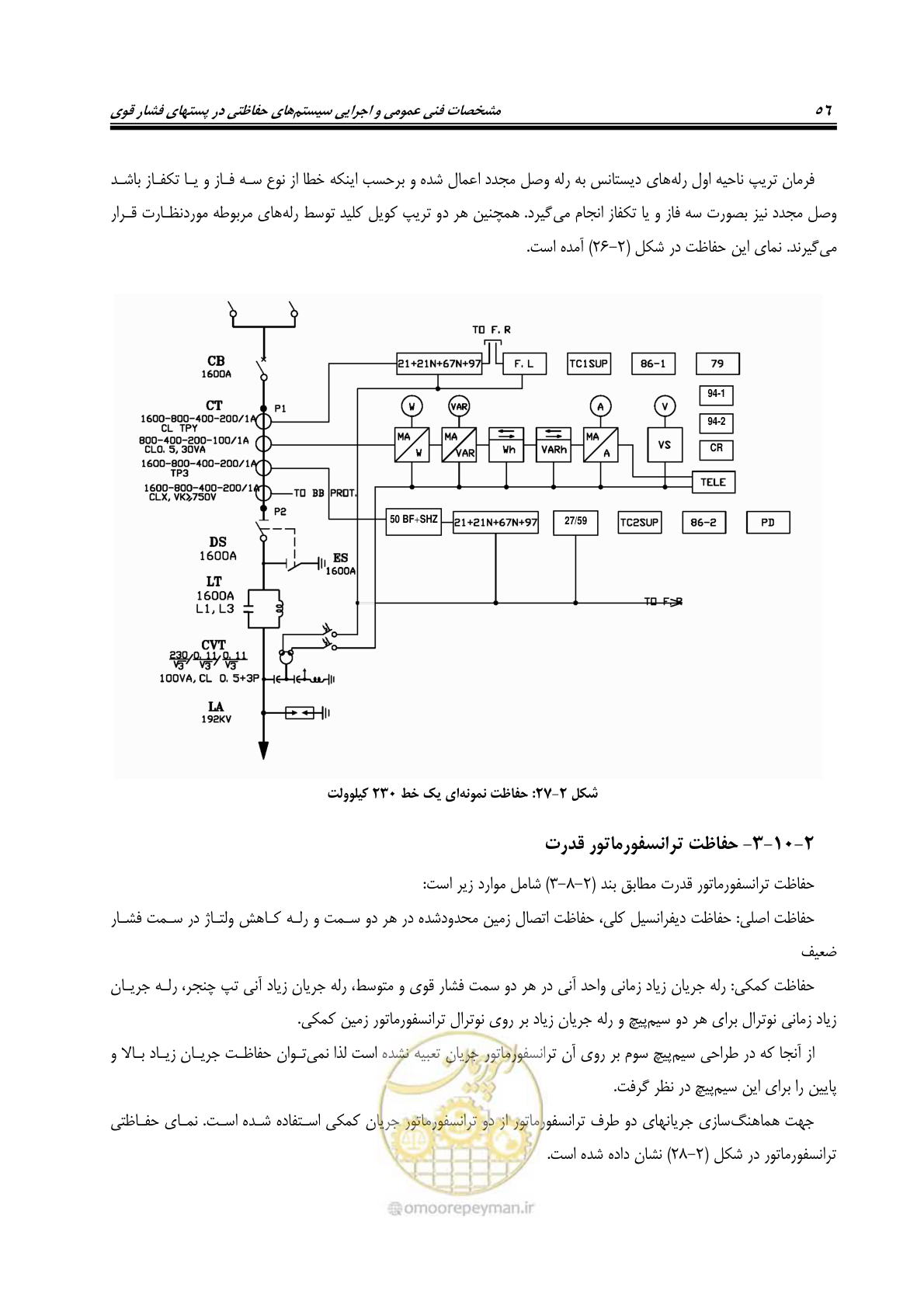 صفحه 74 از 104