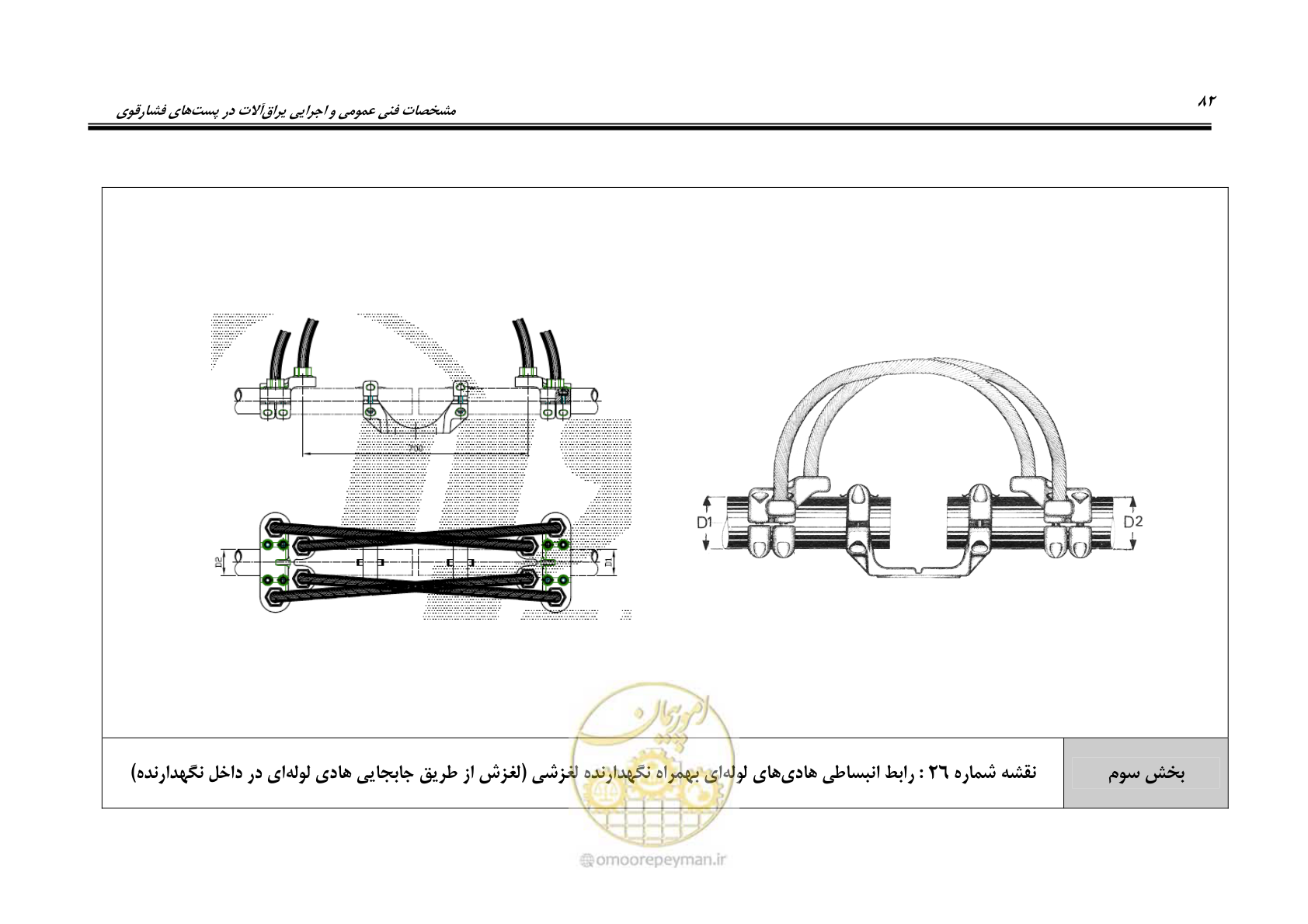 صفحه 100 از 242