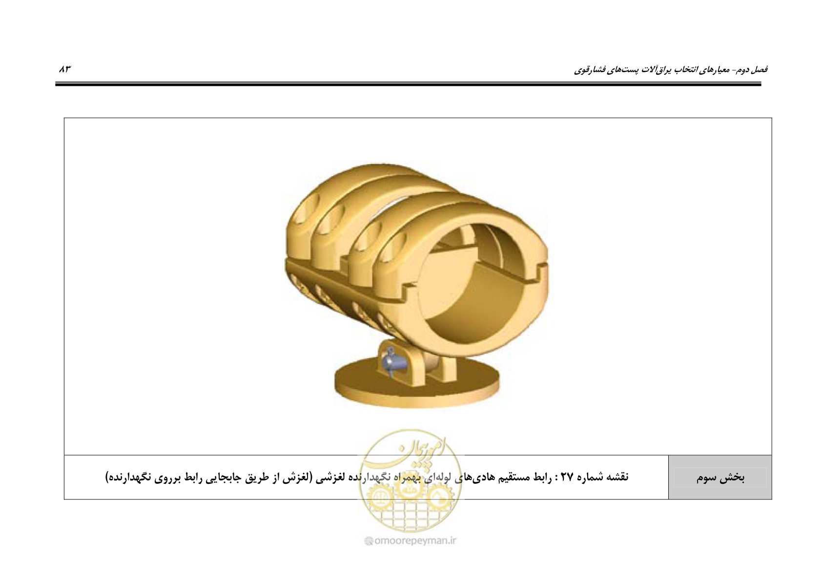 صفحه 101 از 242