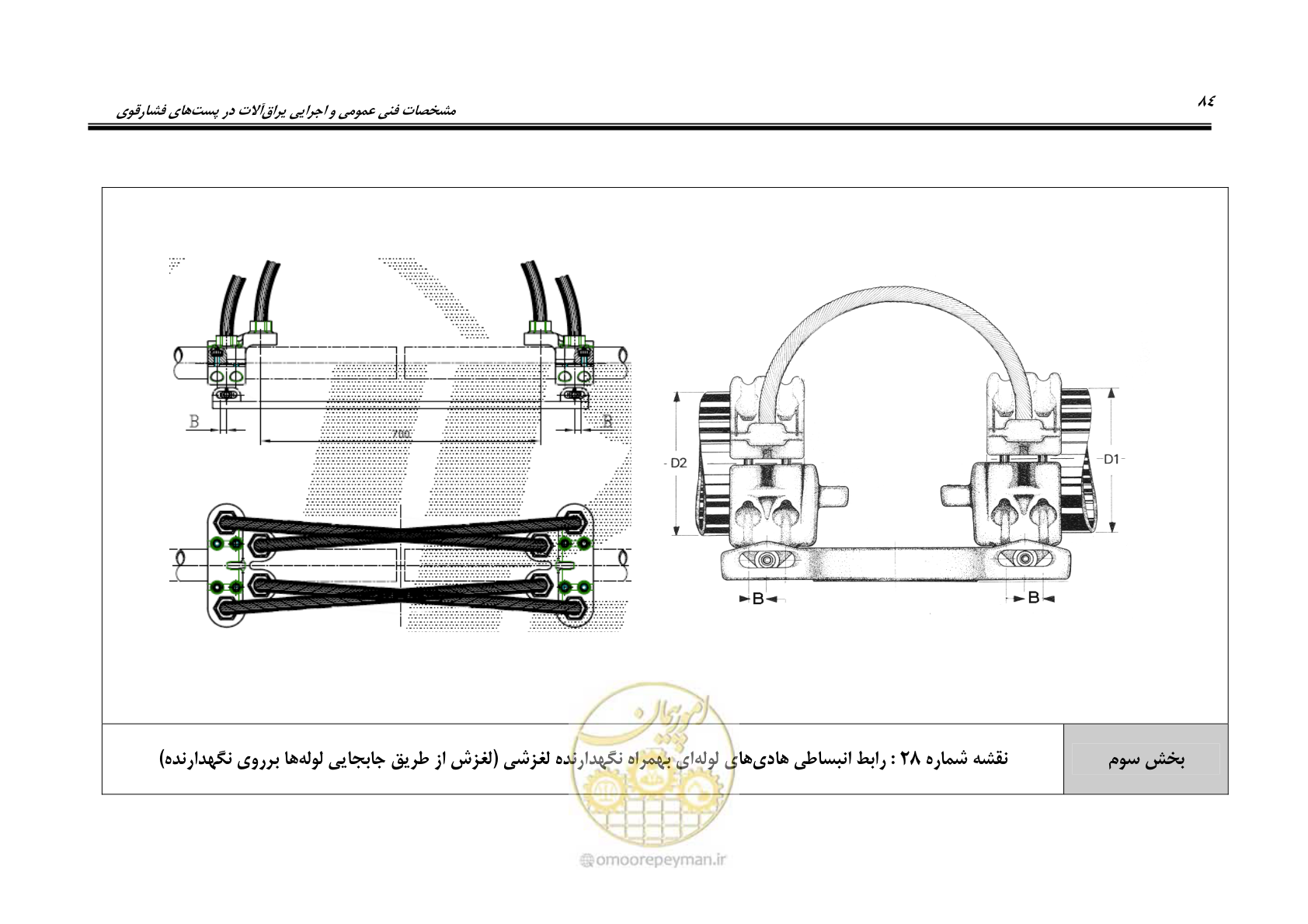 صفحه 102 از 242