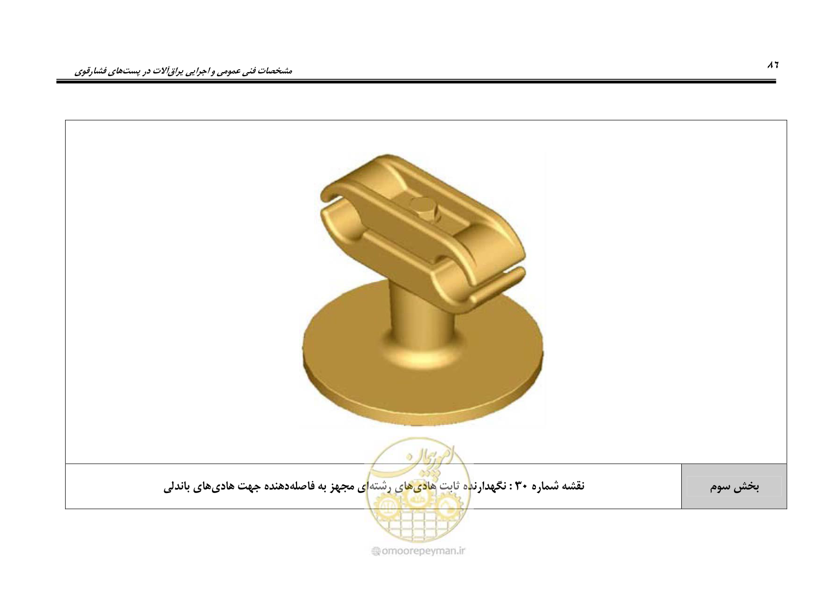 صفحه 104 از 242