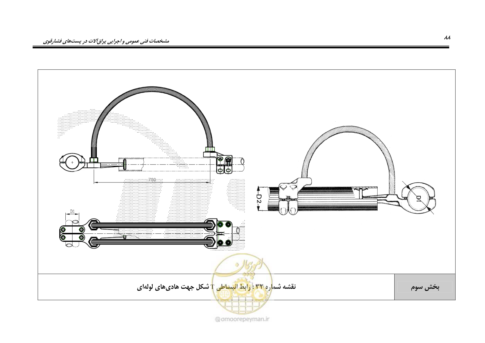 صفحه 106 از 242