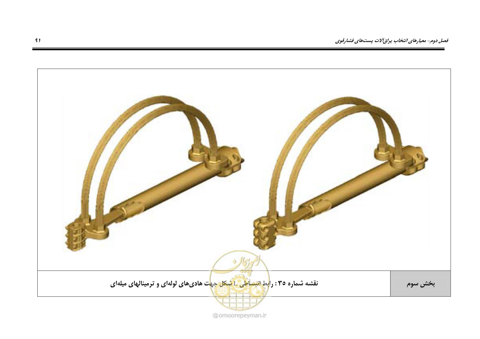 صفحه 109 از 242