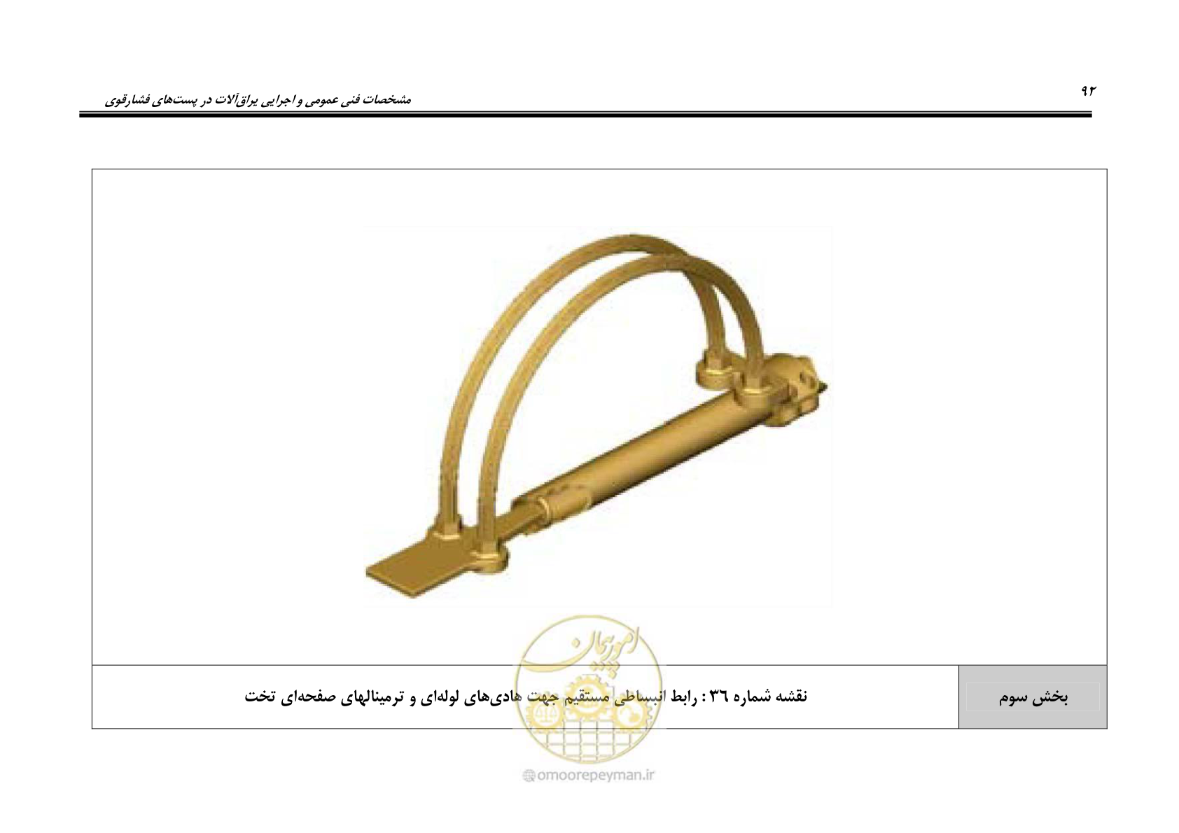 صفحه 110 از 242