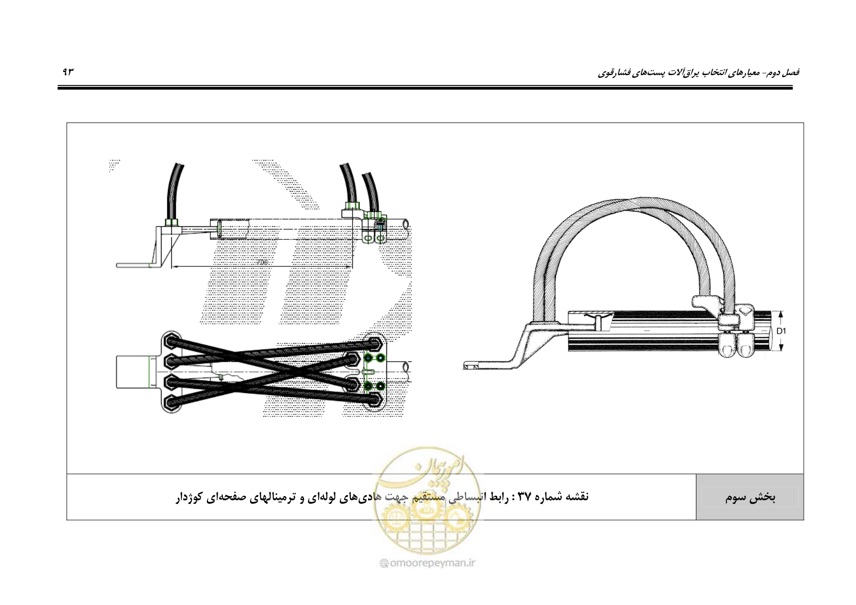 صفحه 111 از 242