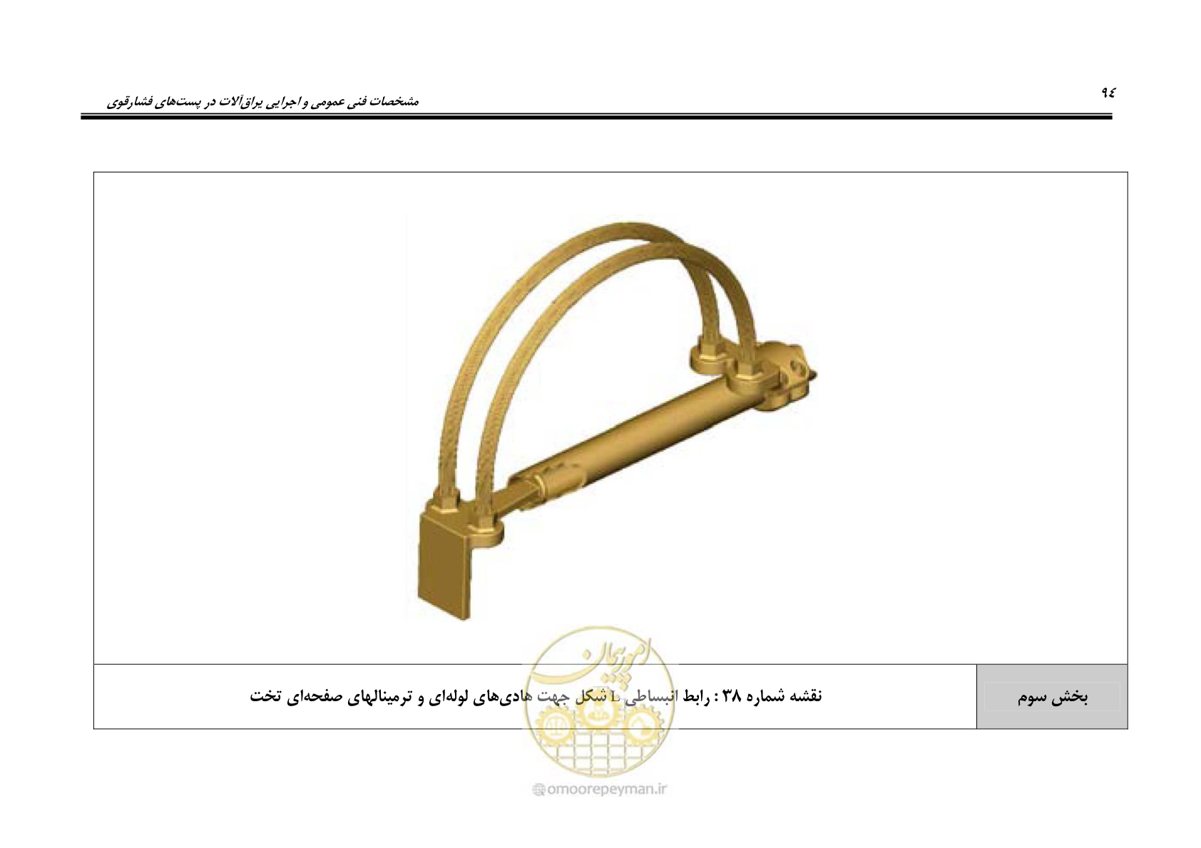 صفحه 112 از 242