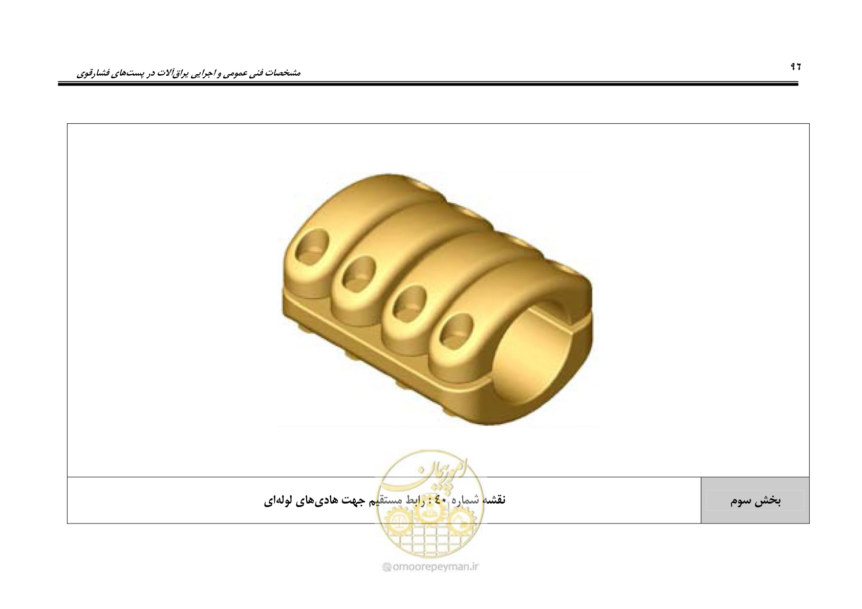 صفحه 114 از 242