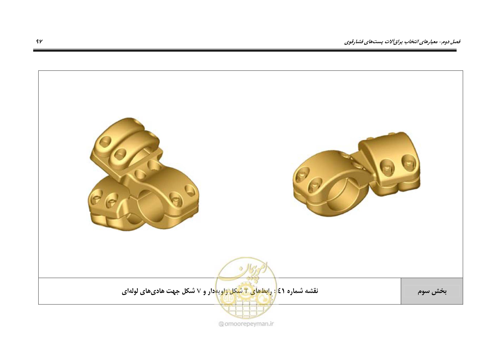 صفحه 115 از 242