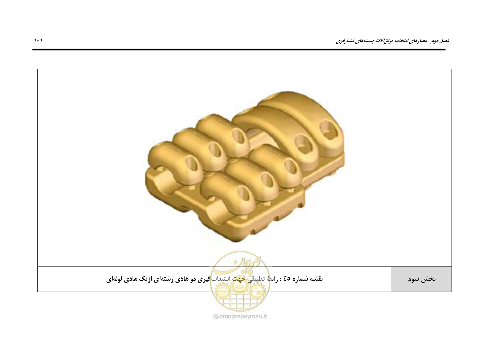 صفحه 119 از 242