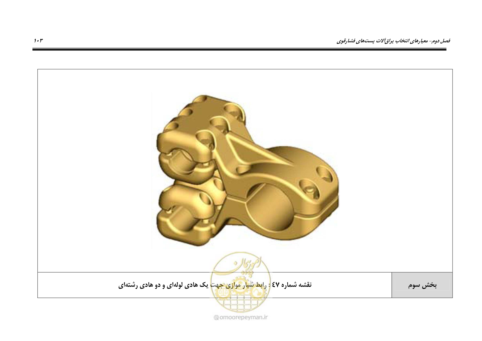 صفحه 121 از 242