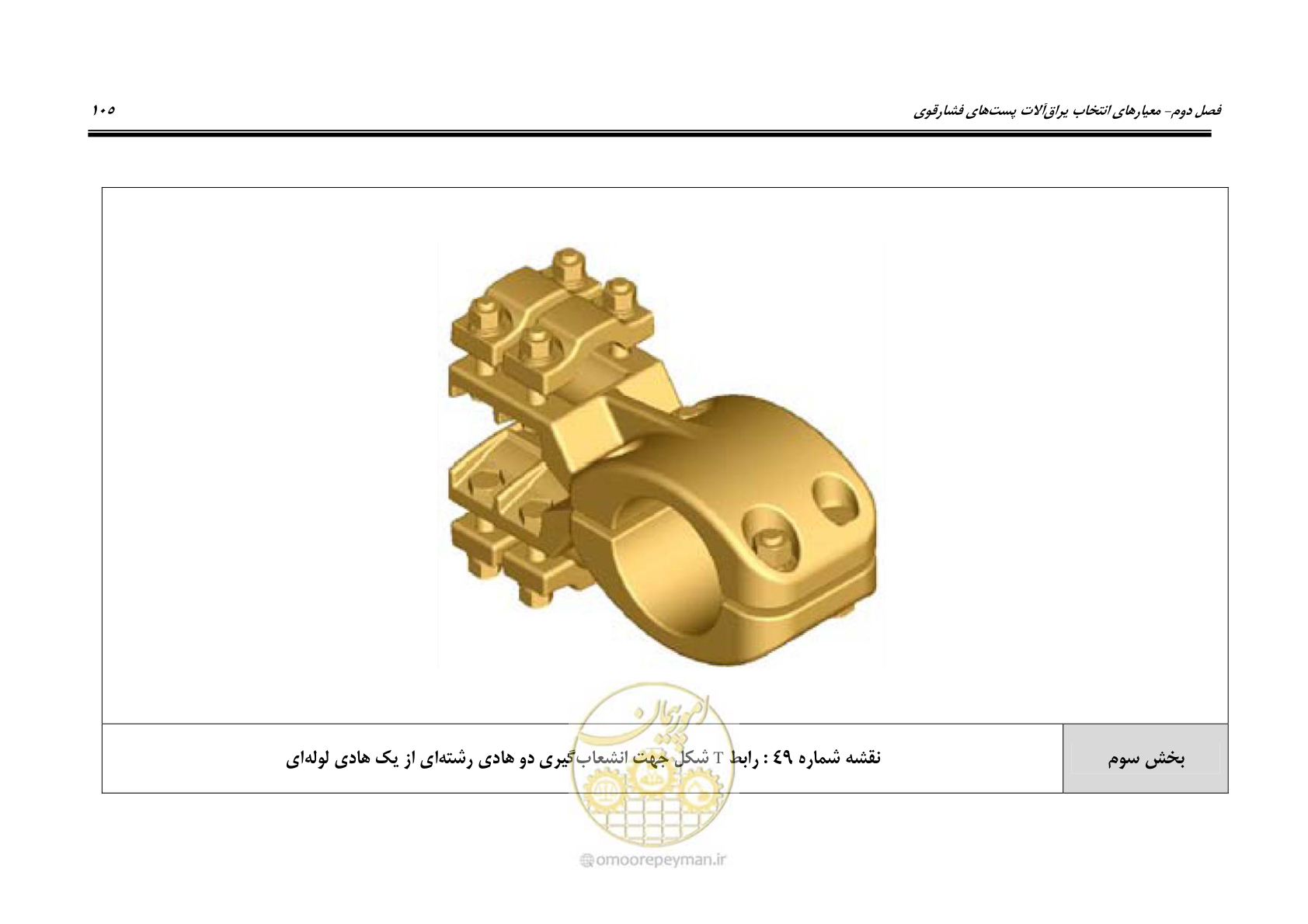 صفحه 123 از 242