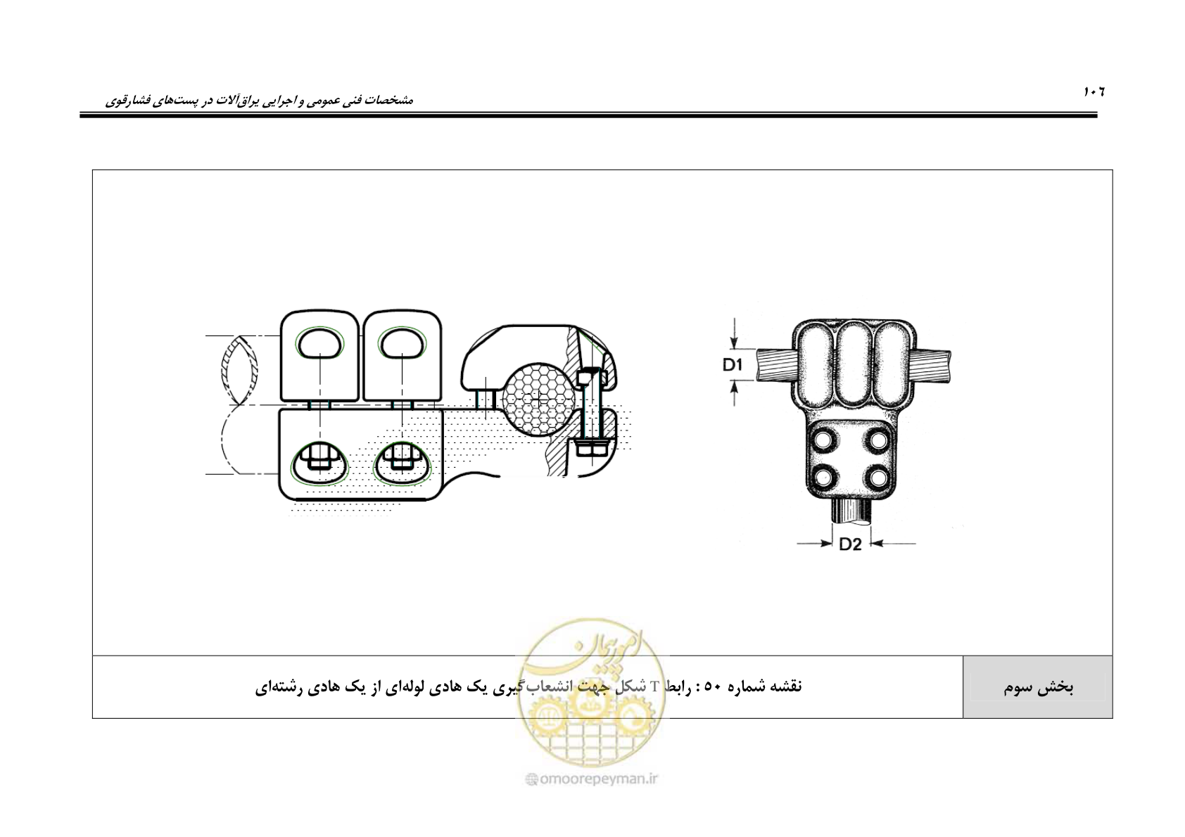 صفحه 124 از 242