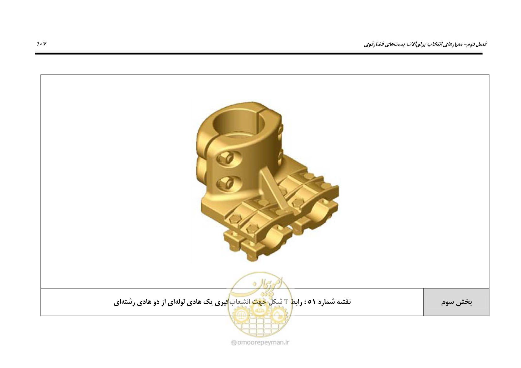 صفحه 125 از 242