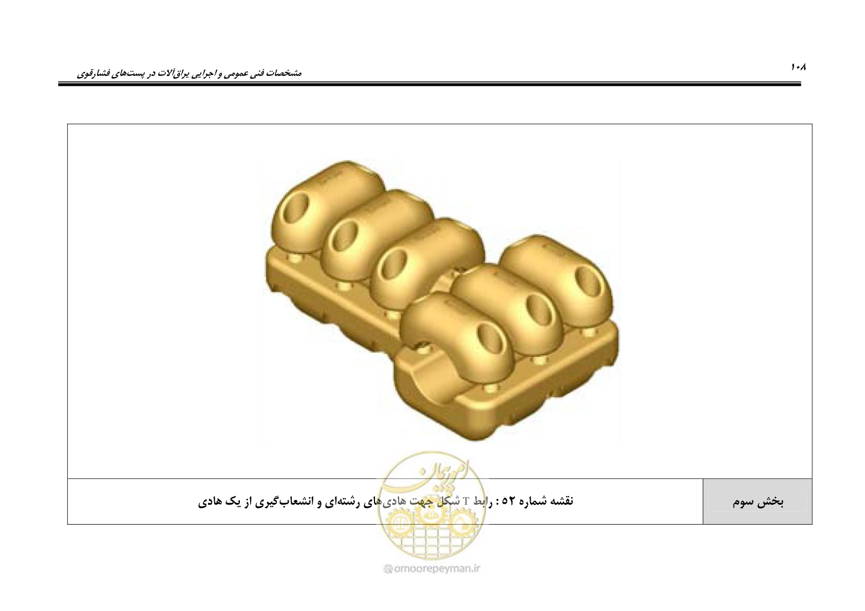 صفحه 126 از 242