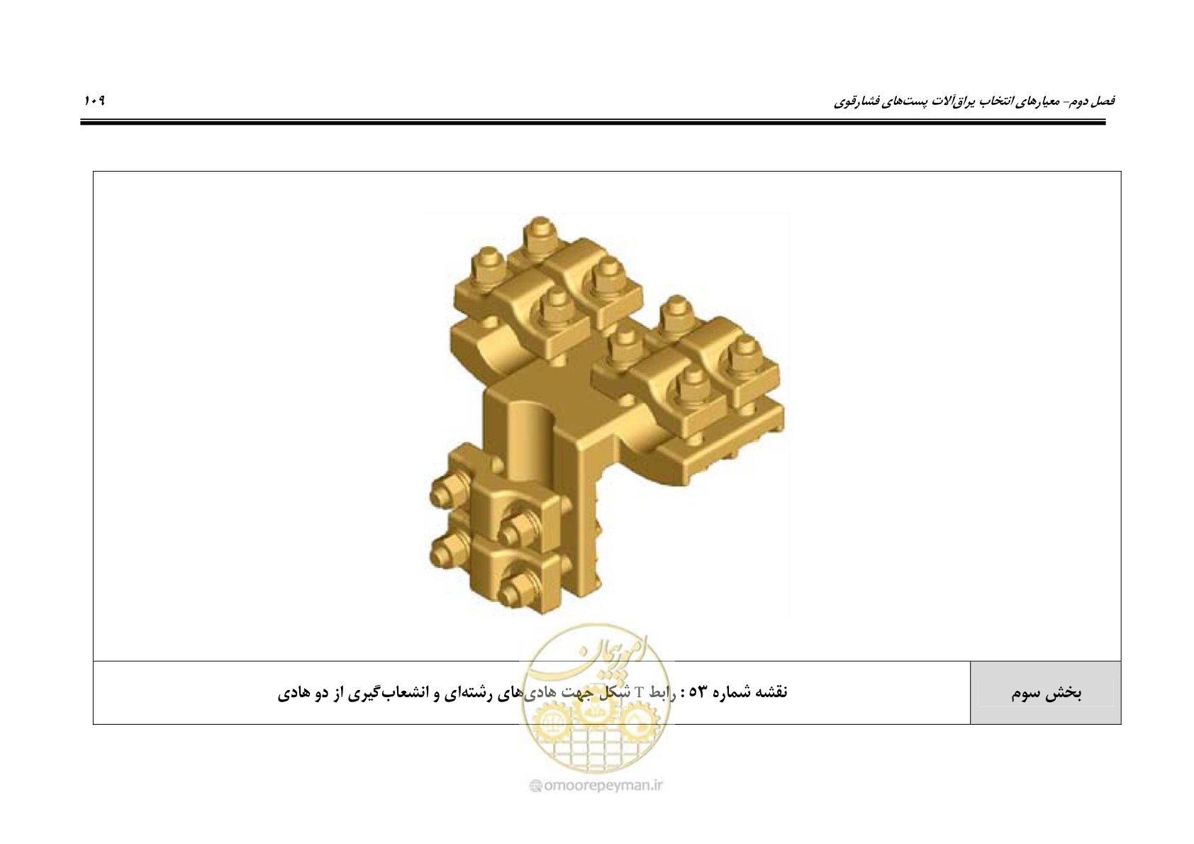 صفحه 127 از 242