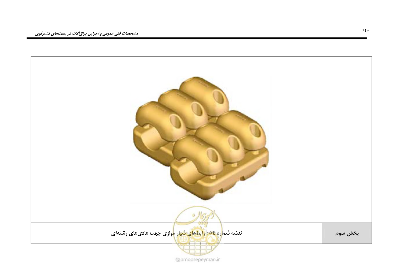 صفحه 128 از 242