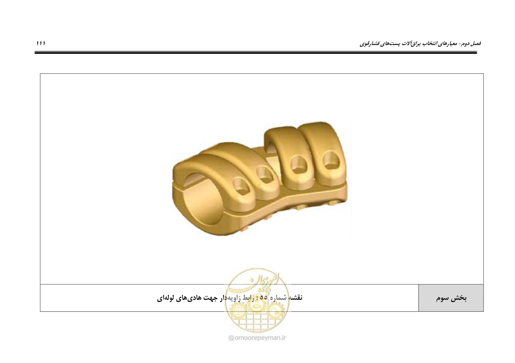 صفحه 129 از 242