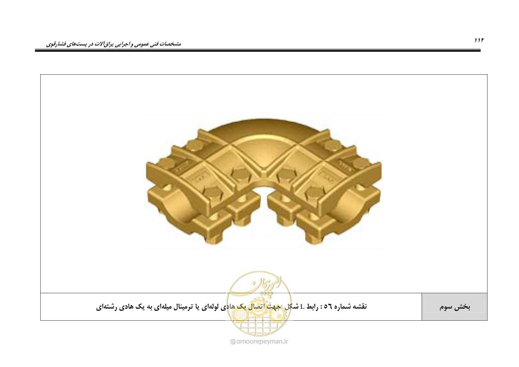 صفحه 130 از 242