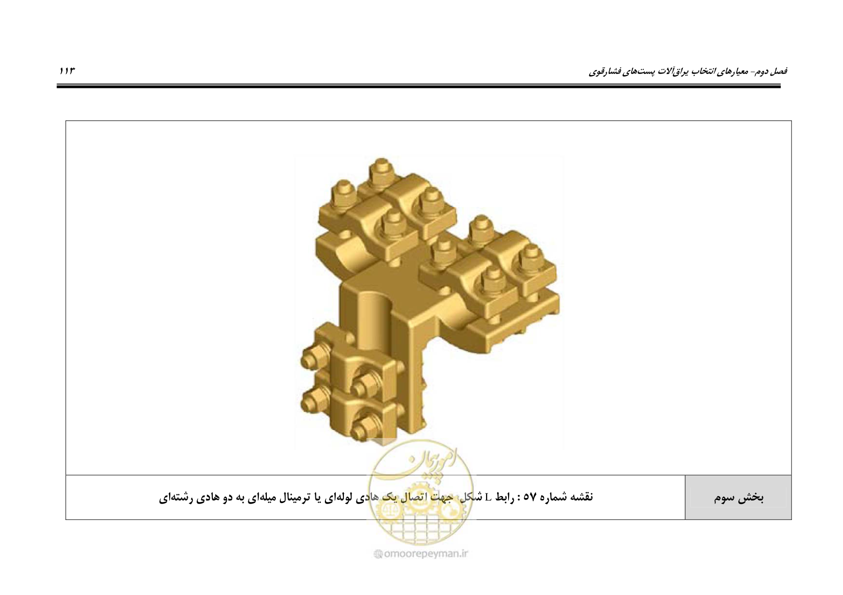 صفحه 131 از 242