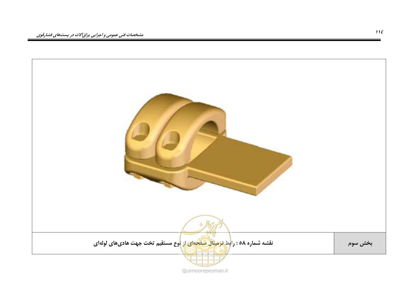 صفحه 132 از 242