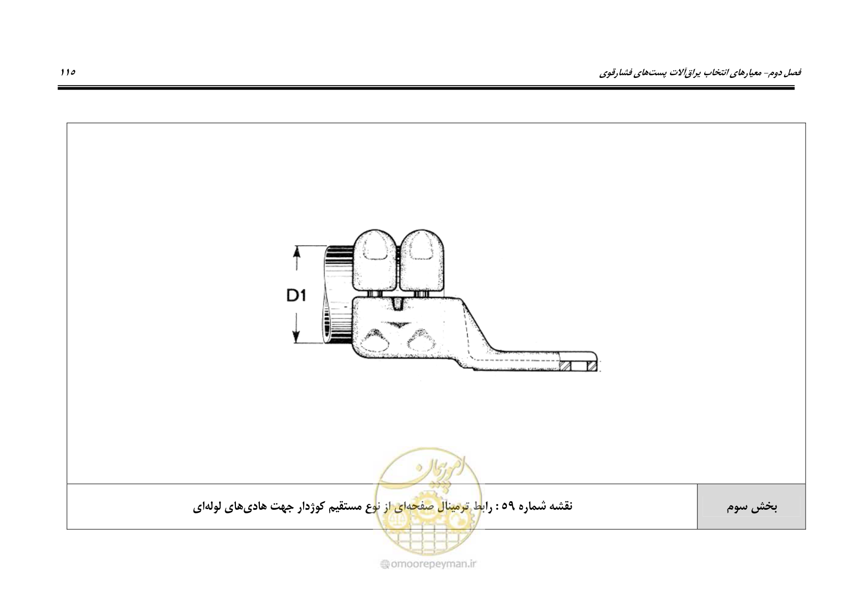 صفحه 133 از 242