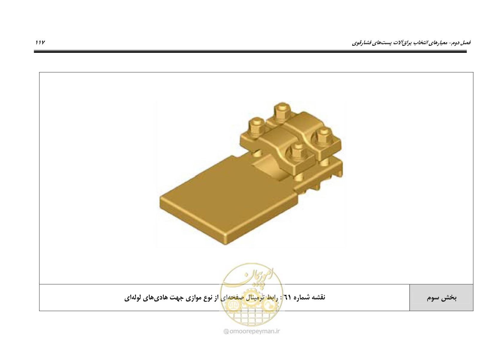 صفحه 135 از 242