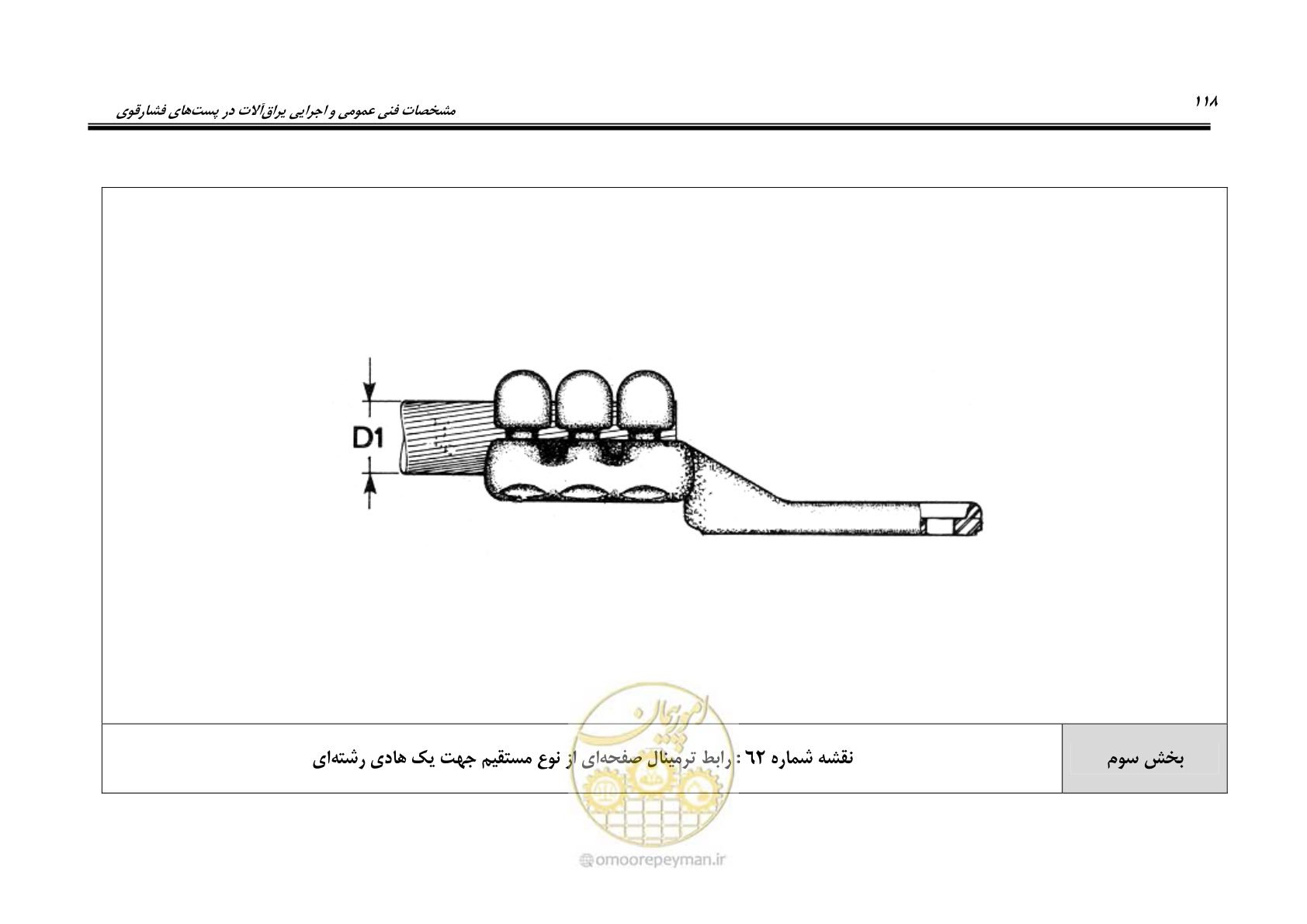 صفحه 136 از 242