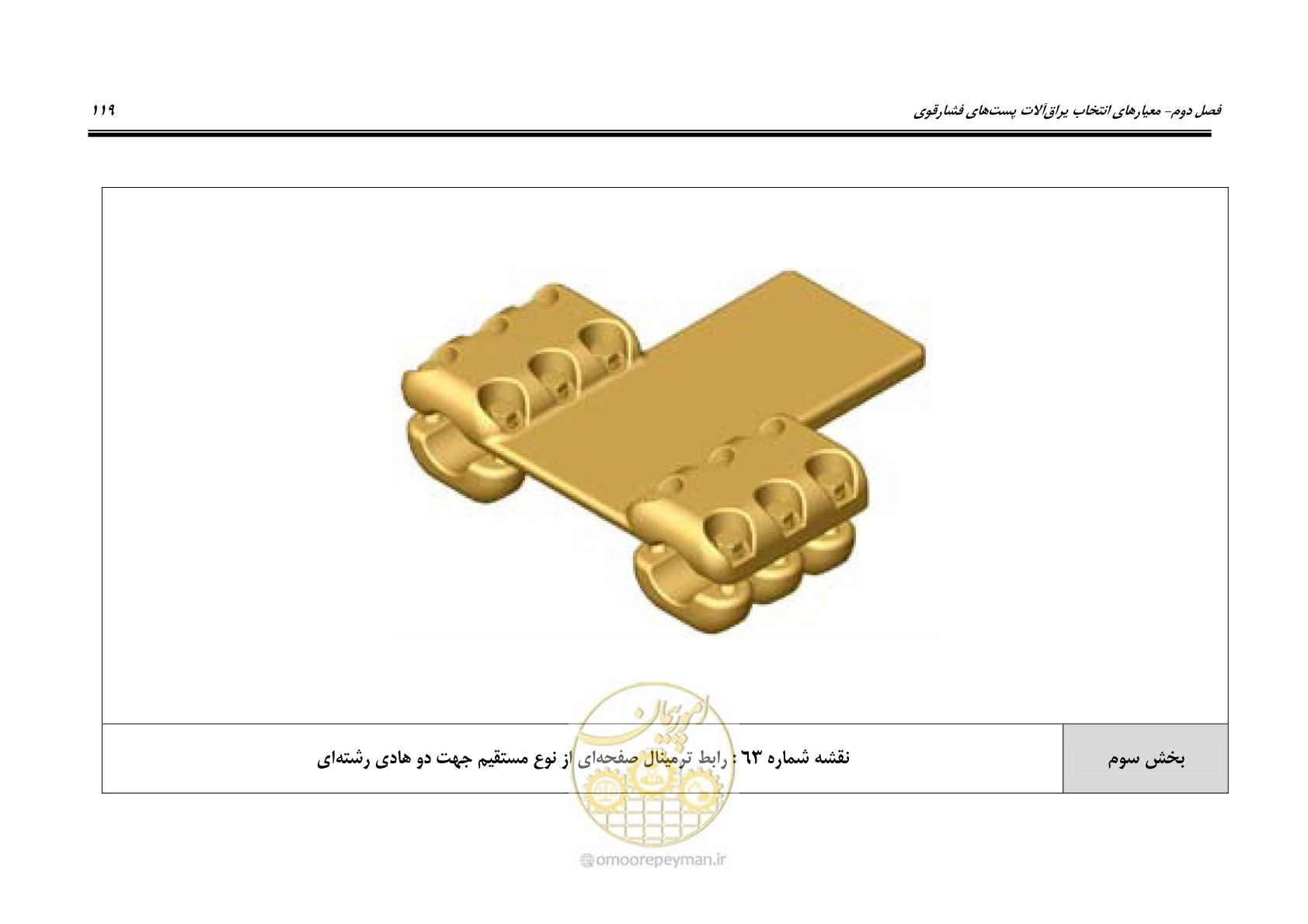 صفحه 137 از 242