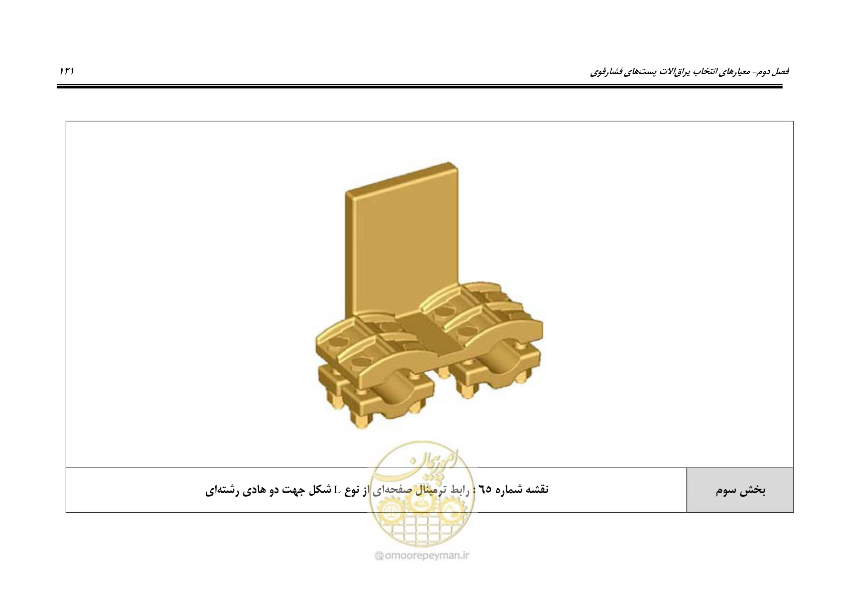 صفحه 139 از 242