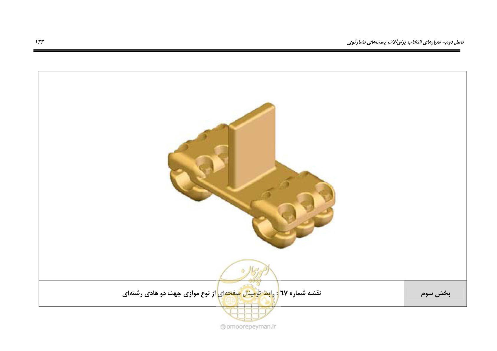 صفحه 141 از 242