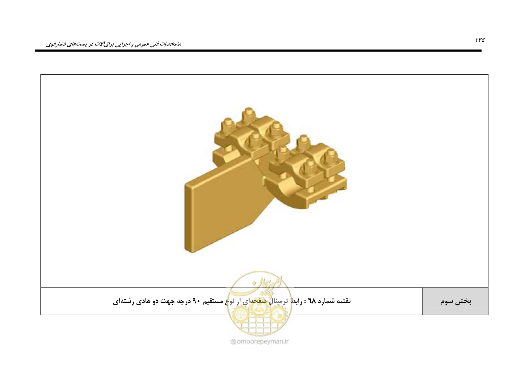 صفحه 142 از 242