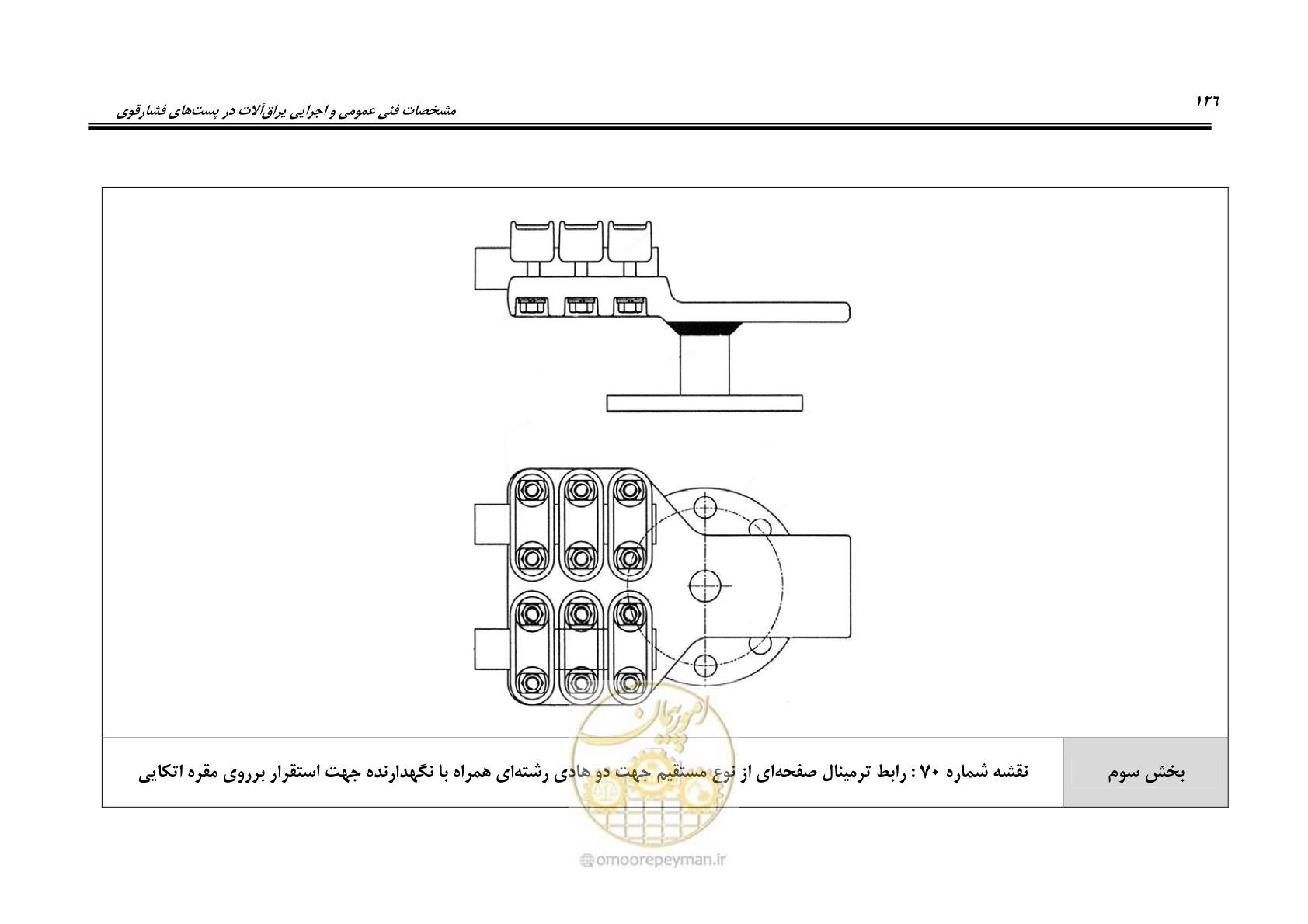 صفحه 144 از 242