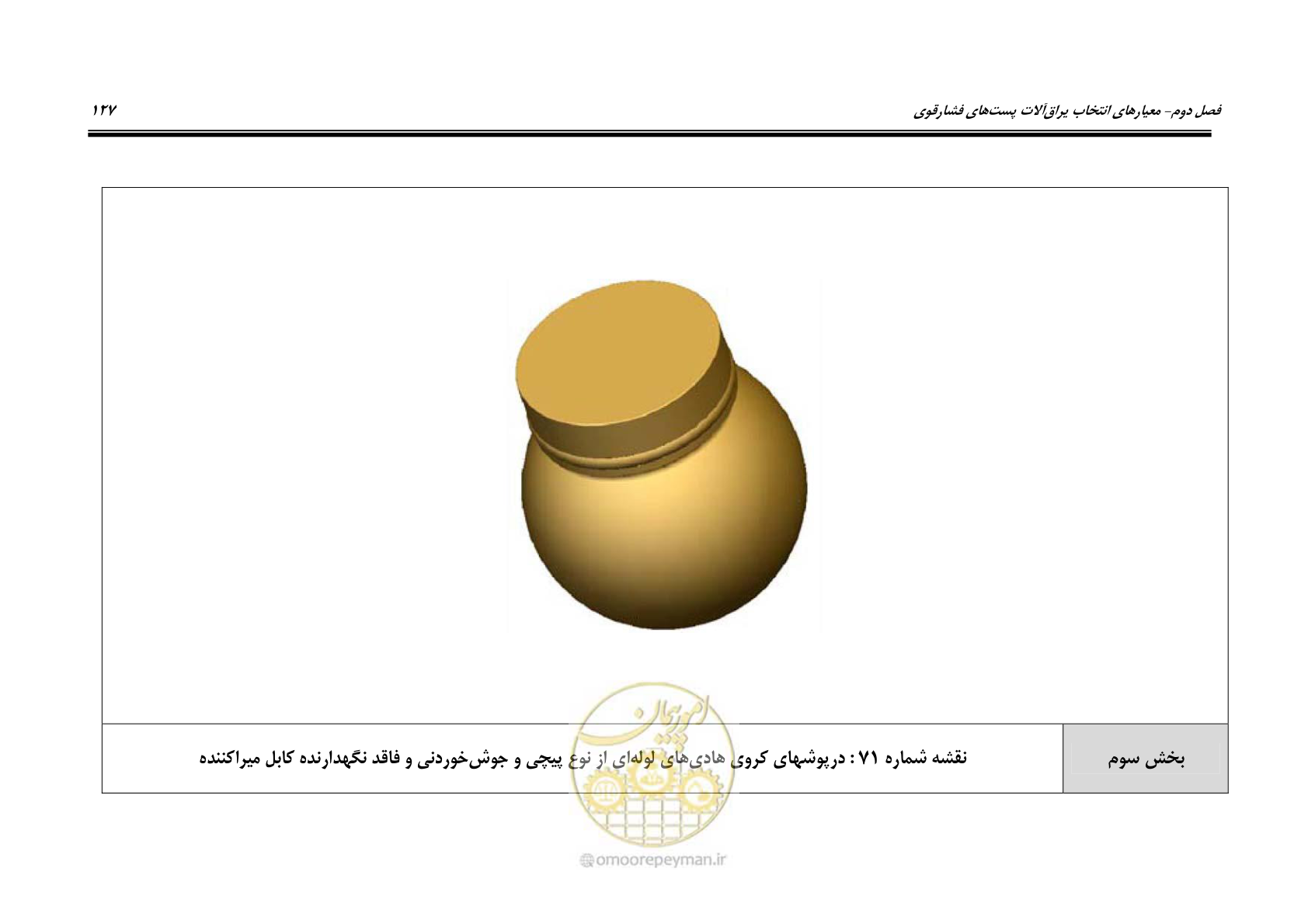 صفحه 145 از 242