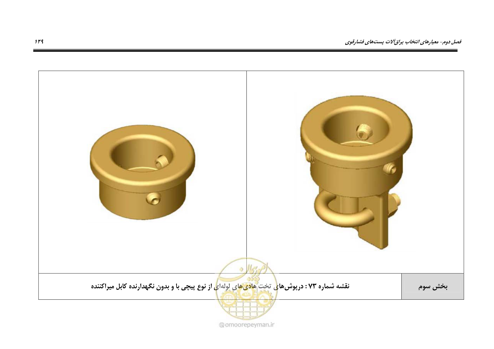 صفحه 147 از 242