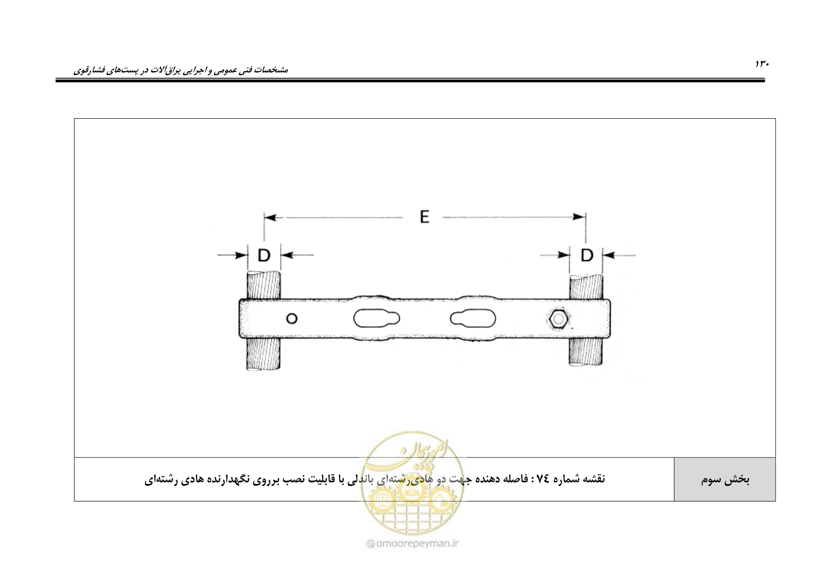 صفحه 148 از 242