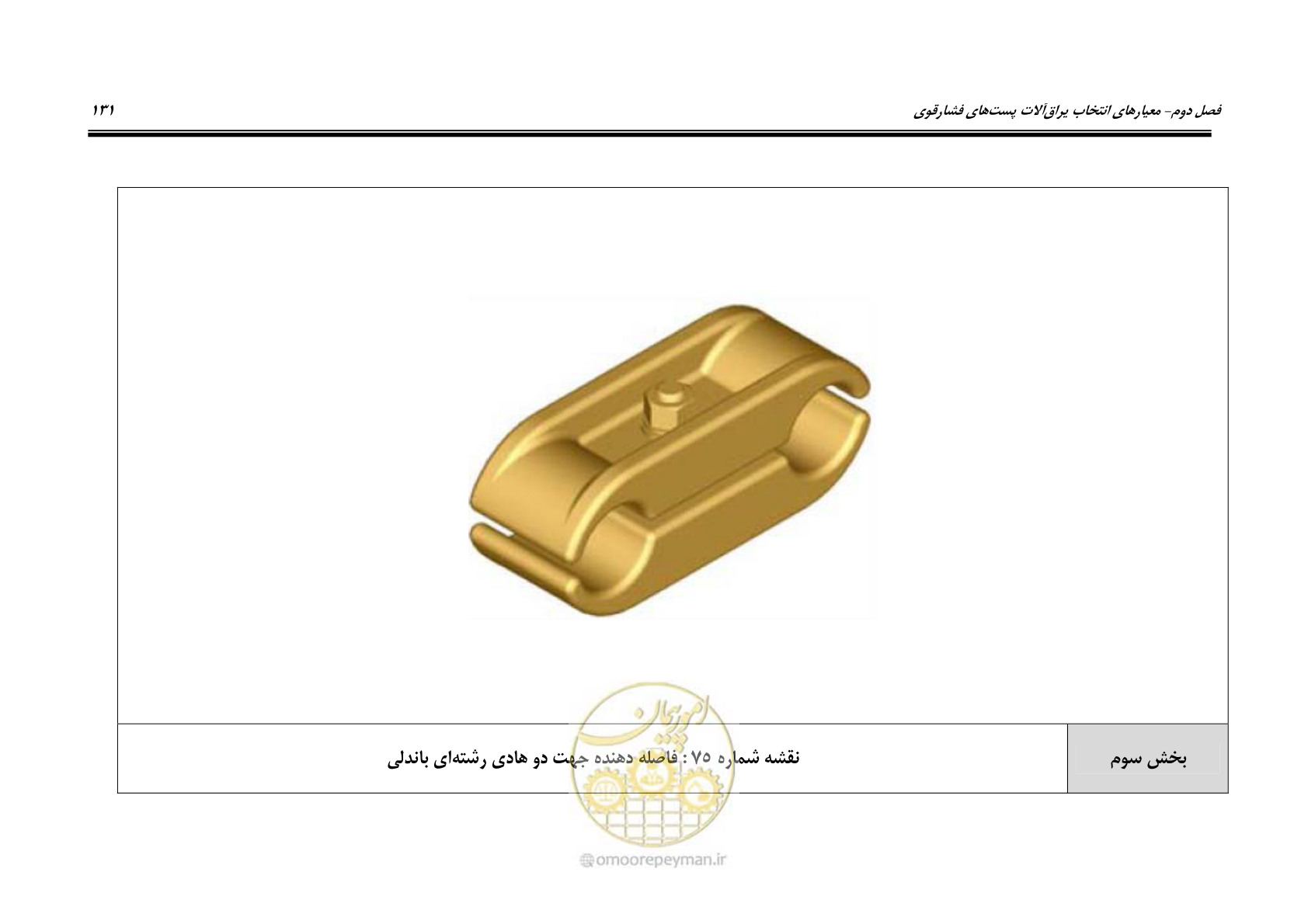صفحه 149 از 242