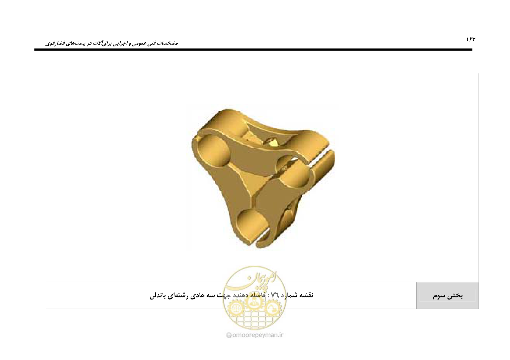صفحه 150 از 242