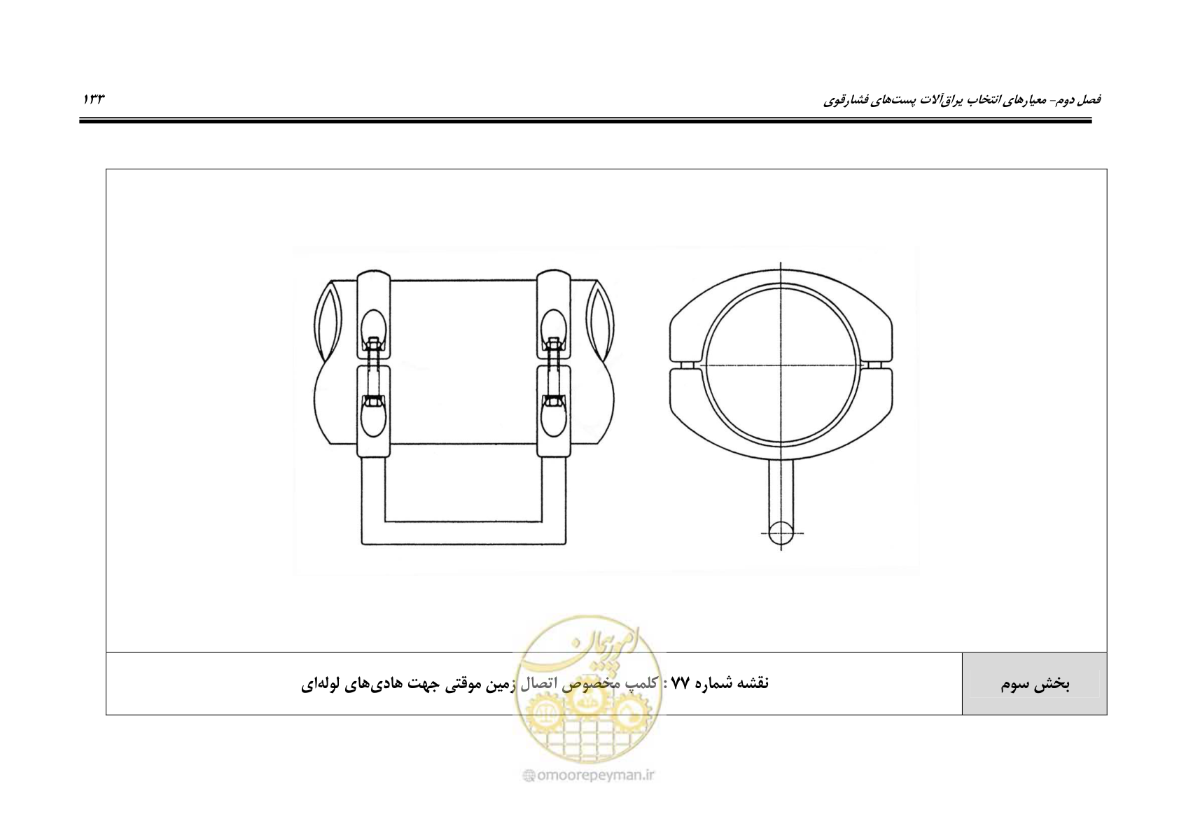 صفحه 151 از 242